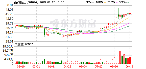 K图 301096_0